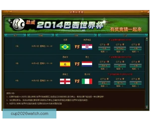 世界杯足球竞猜预测分析策略全解助你精准预测胜负走势